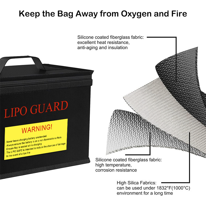Lipo Guard Güvenlik Çantası Ya - Drone Racing Battery incelemesi ve fiyatı